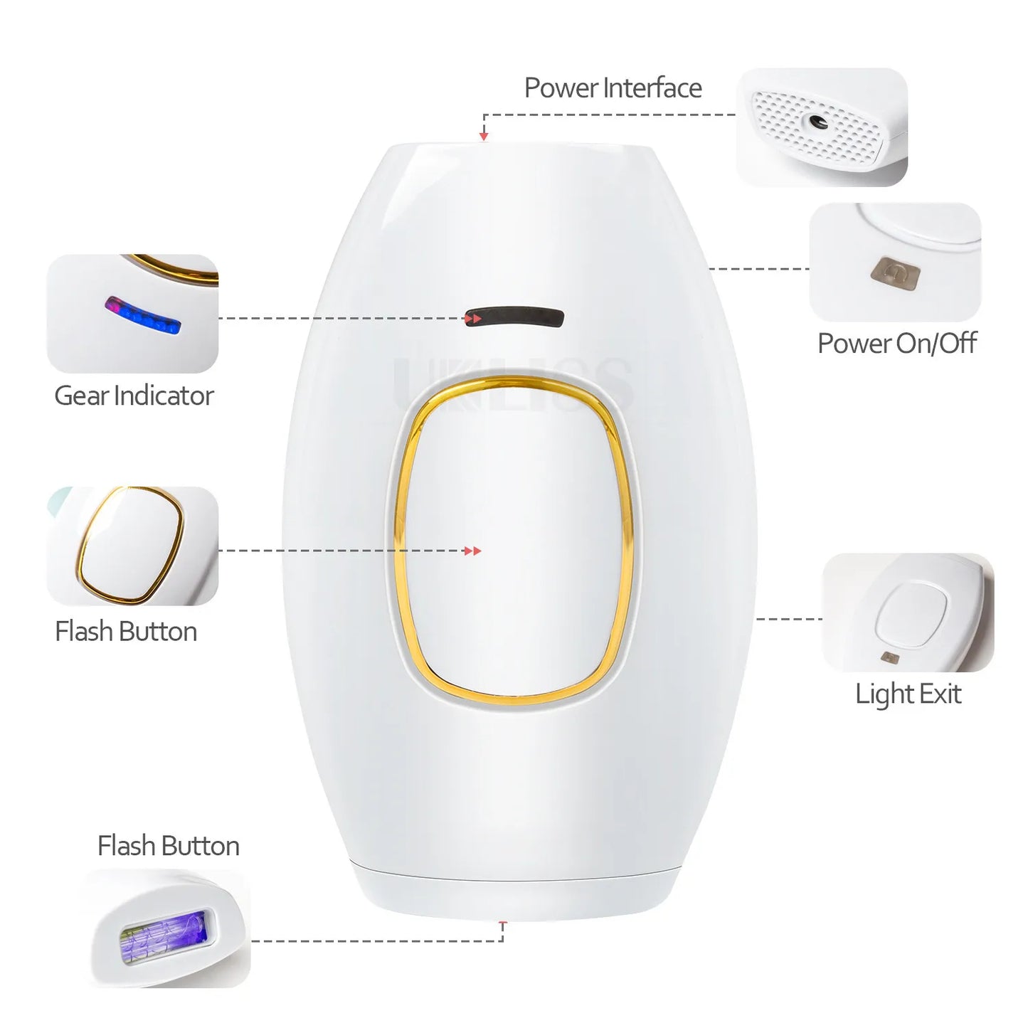 IPL device detail